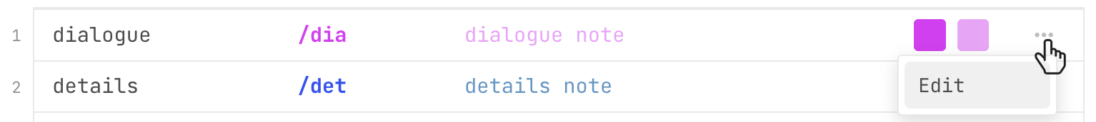 placeholder menu