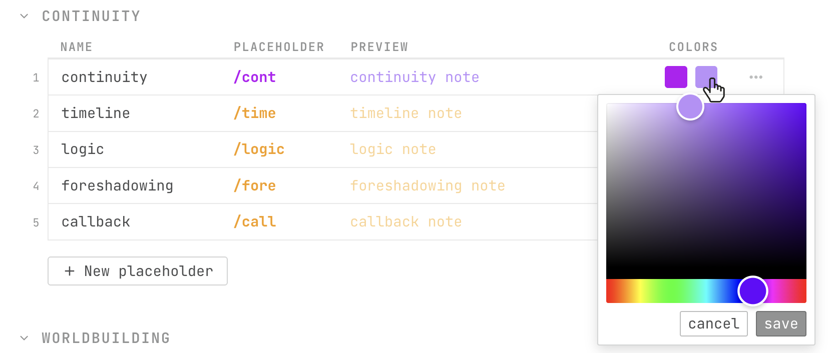 placeholder edit mode